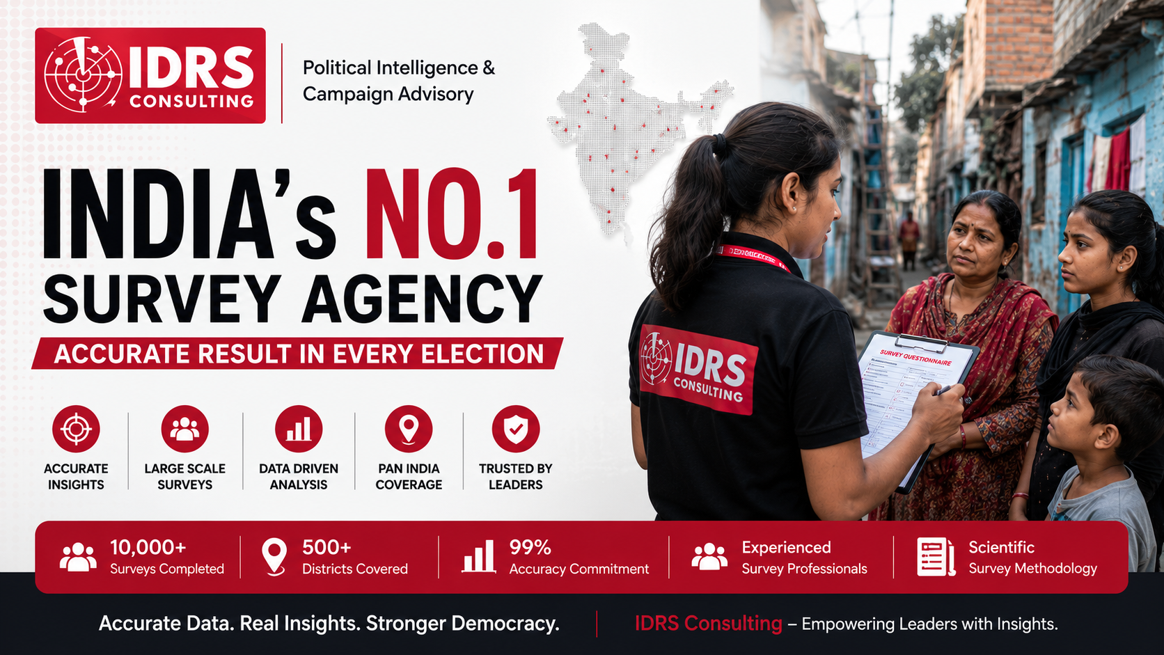 Best Survey Agency in India: Why Accurate Research Matters in Modern Decision-Making